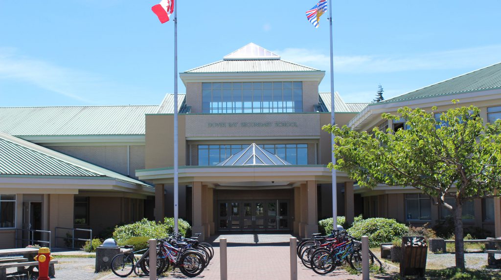 Programme Scolaire Canada Colombie Britannique District Nanaimo